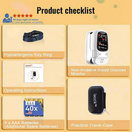 Mresio™ Develops Newly Launched Non-Invasive Smart Glucose Meter ✅made in the USA✅🔥Limited stock available!🔥